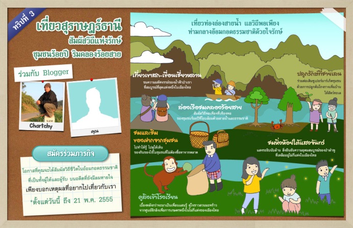 .  Ỵѹ áԨ ǹʹءԻ áԨ Ի 3 Ѻ 


㹷Ի ɮҹ "Զѡ » ͧ" 


 ͧɮҹͧ 㹪ԶժԵẺ ҧʹͧ¹иҵ ҹ! ءáԨ 


´ http://1081009.tourismthailand.org/campaign/suratthani-travel/main.php